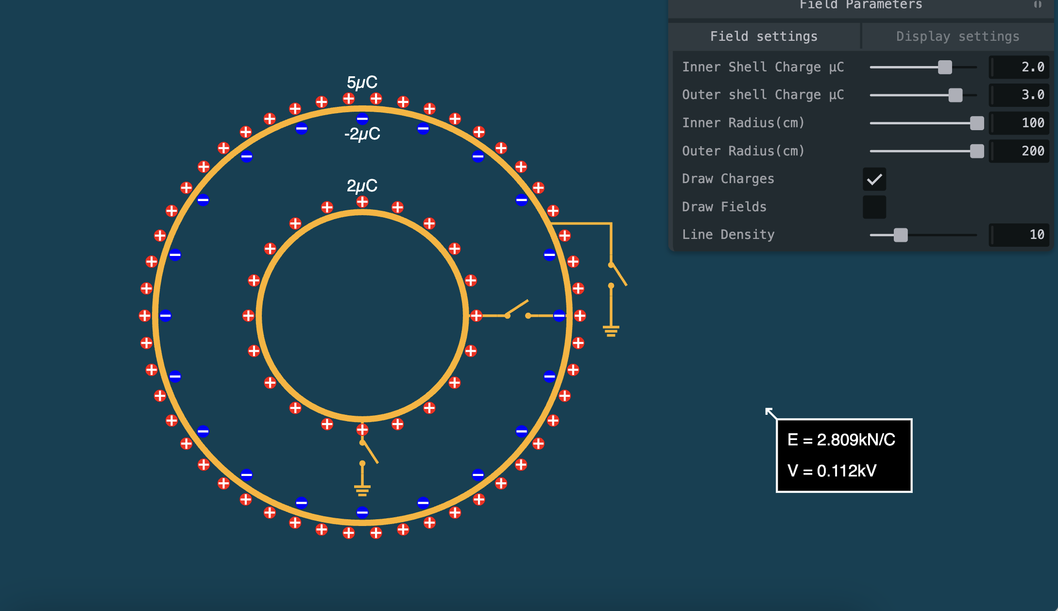 Conductor Shell