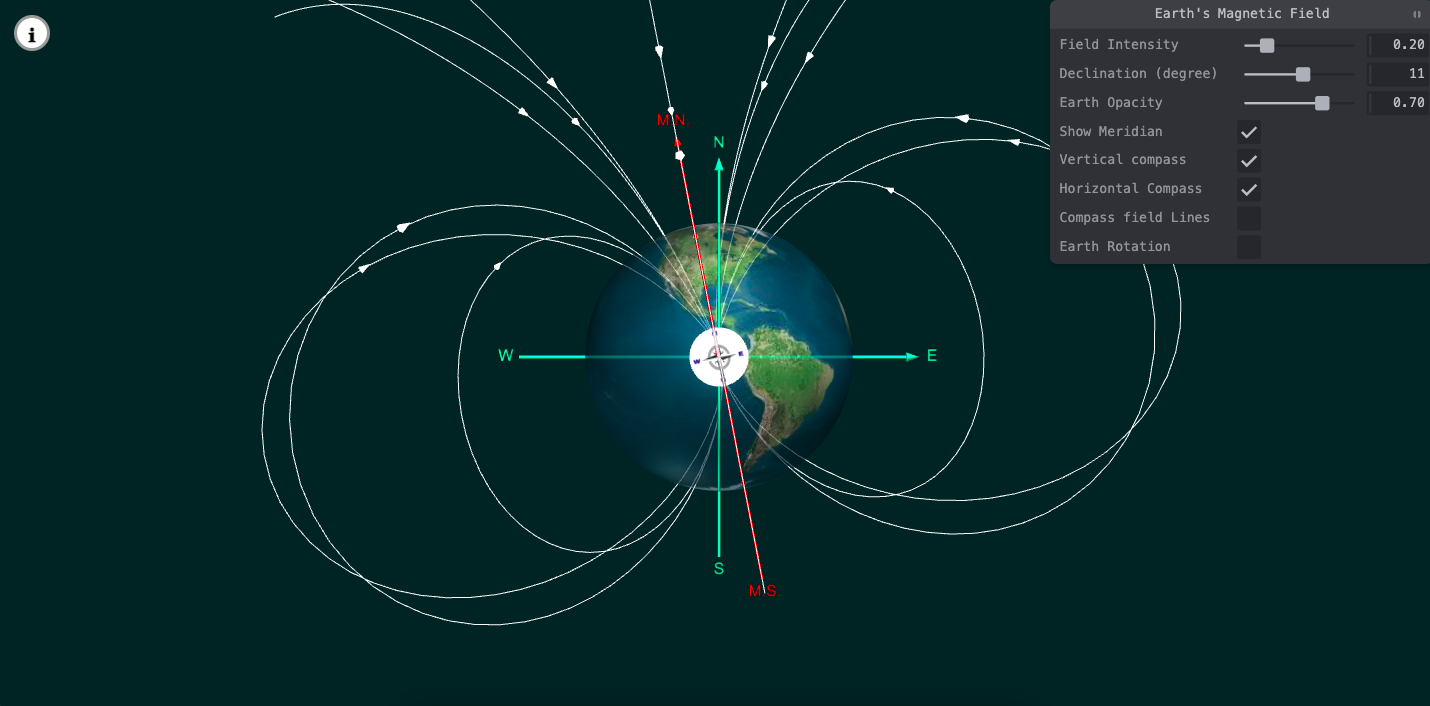 Earth Magnetic Field 3D