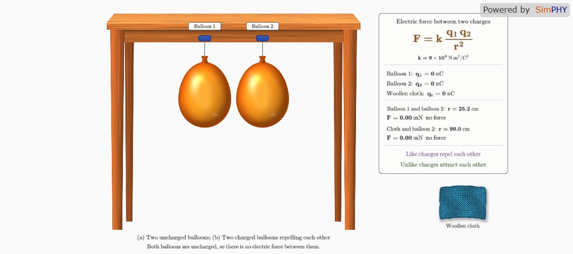 Electrostatics