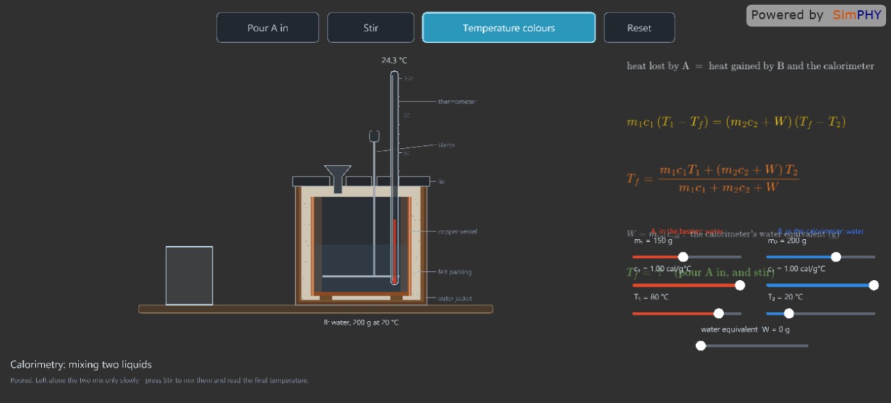 Calorimetry – Mixing Two Liquids
