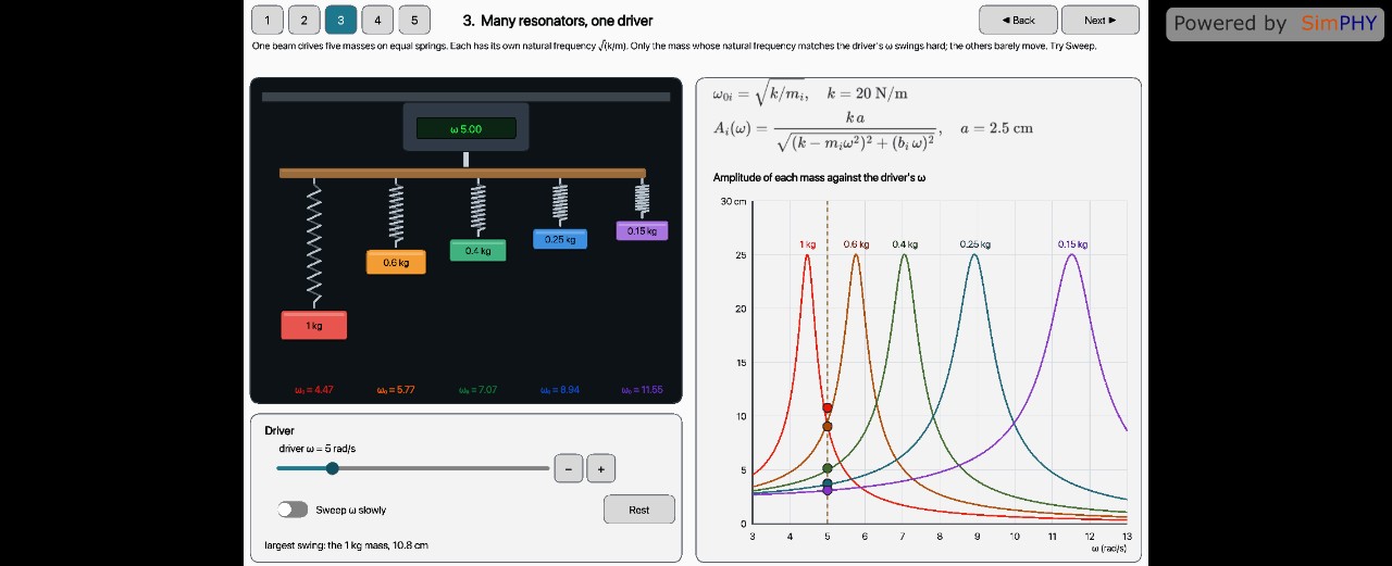 Waves & Oscillations