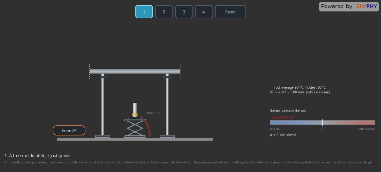 Thermal Stress in a Rod
