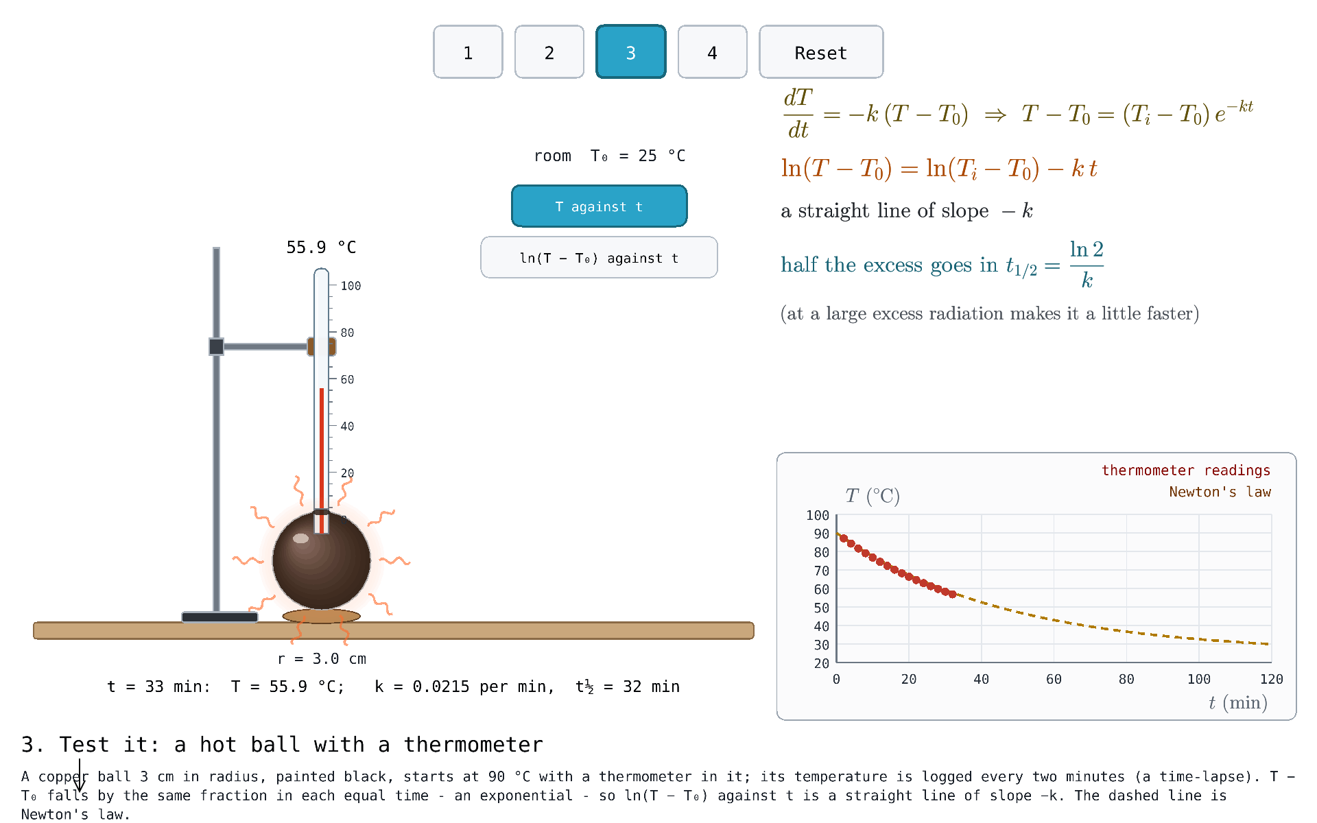 Newton's Law of Cooling
