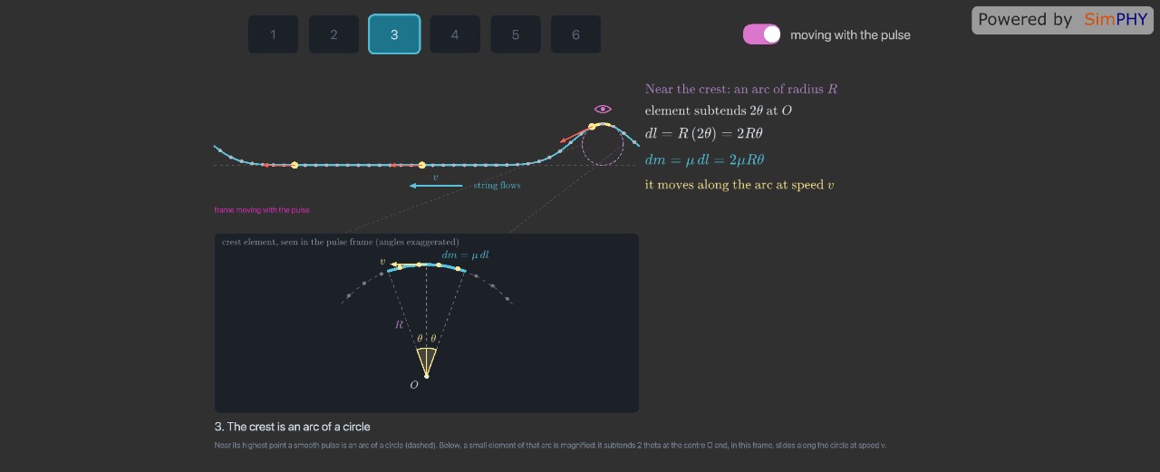 Speed of a Wave on a String